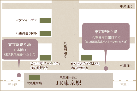 停留所