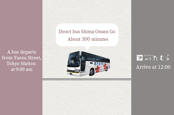 Direct bus Shima Onsen Go About 300 minutes